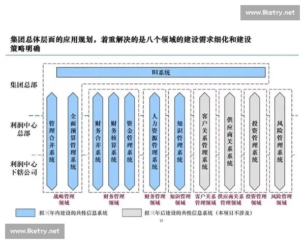 以创新营销驱动体育产业升级的全链路推广实施方案战略规划蓝图