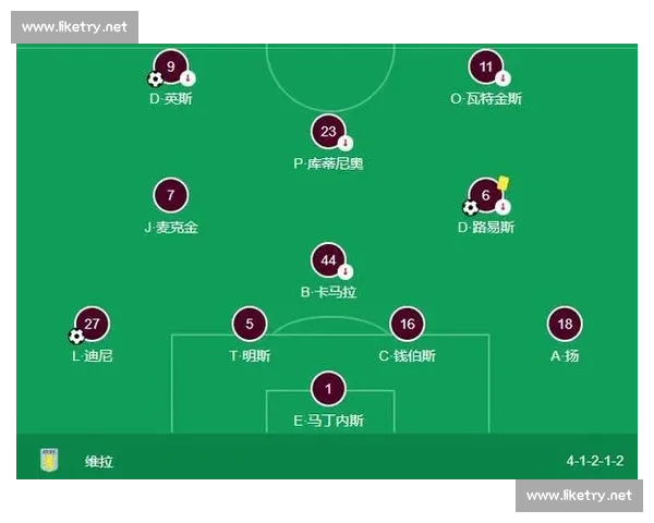 大胜对手全力以赴战略揭示胜利秘诀与关键技巧