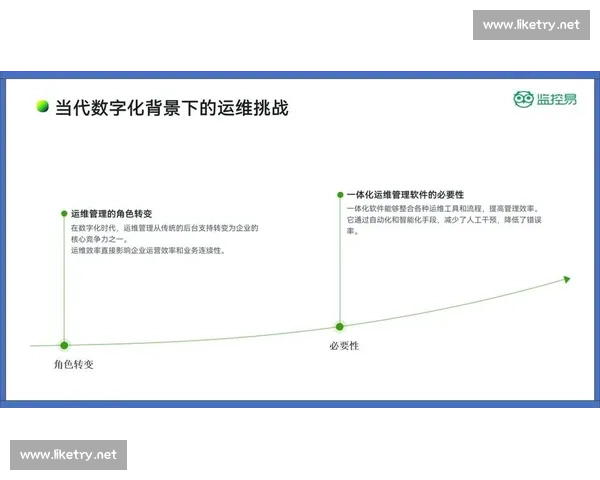 提升后台运维效率与安全性优化的技术策略与实践分析